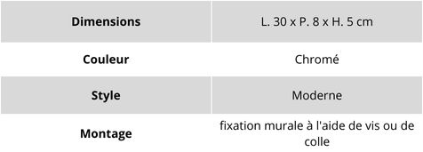 caracteristiques porte sarviettes chrome ligne power